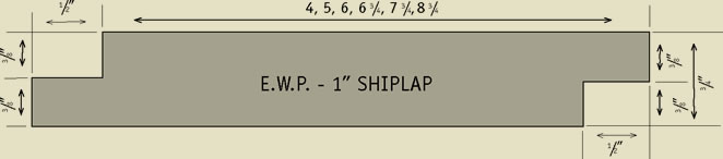 E.W.P.–1'' Shiplap