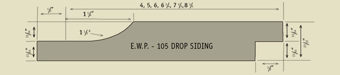 E.W.P.–105 Drop Sidin